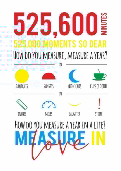 Rent The Musical - Seasons Of Love 525,600 minutes card created by Kelman Cards