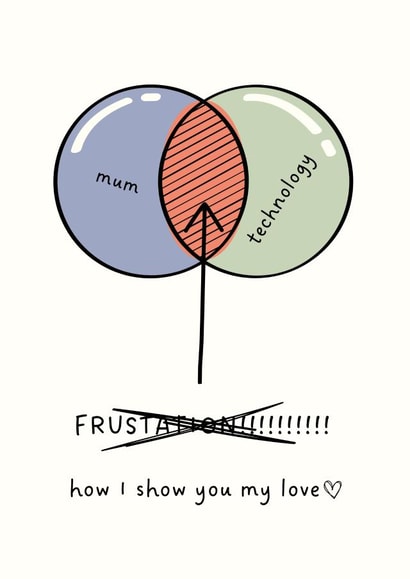 Funny Mother's Day Card For Mum - Mum and Technology created by Sundiva Designs