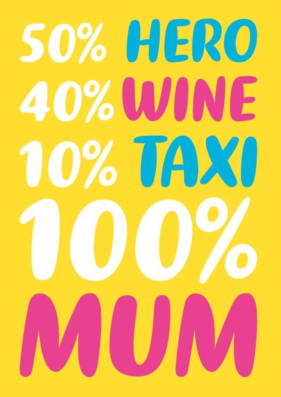 Cute Mother's Day Card - 100% Mum created by Dean Morris Cards