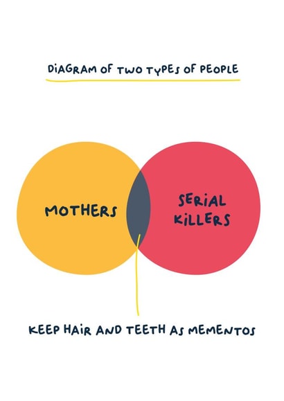 Diagram of two types of people created by PaperJam Print Co.
