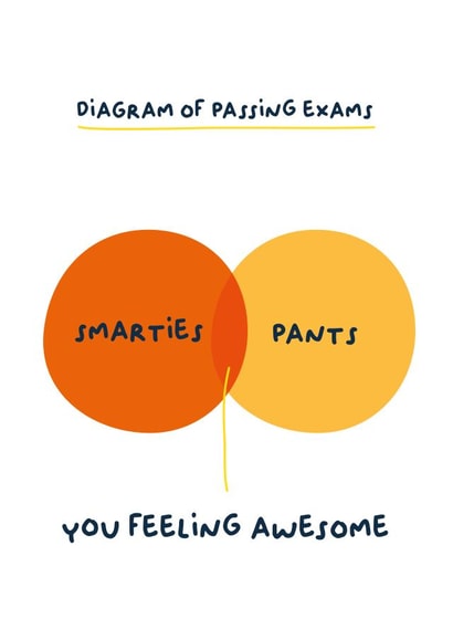 Diagram of Passing Exams created by PaperJam Print Co.