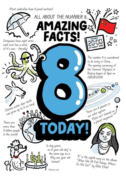 Happy 8th Birthday! Fun facts for 8-year olds! Amazing! created by Daniel Benney