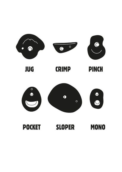 Rock Climbing Holds Card for your friend who loves climbing! created by lparrdesigns