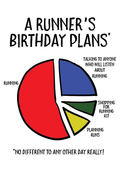 Funny Running Birthday Card - A Runners Birthday Plans Card - Run Card created by EllieBeanPrints