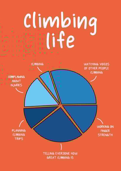 Funny Birthday card - Climbing/Bouldering Life created by Spekle Studio