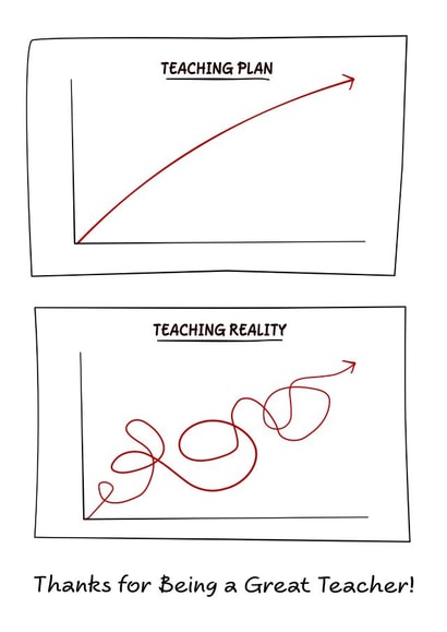 Funny Teacher Thank You Card - Humorous Card for the Best Teacher at Your School created by Swizzoo