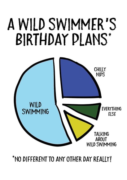 Wild Swimming Birthday Card - Cold Water Swim - Swimming Birthday Card created by EllieBeanPrints