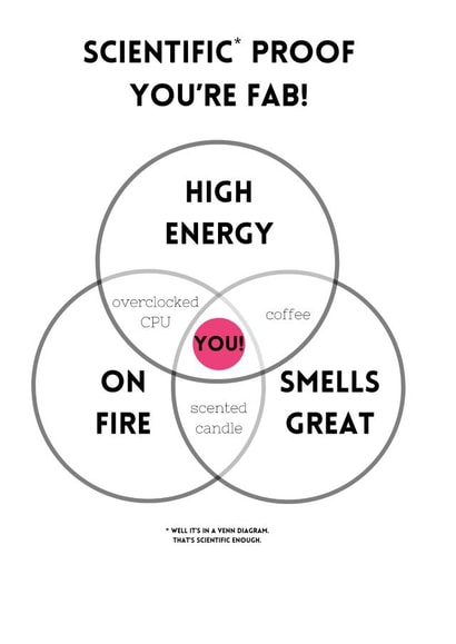 Funny card for significant other, friend, or colleague - Proof You're Fab! created by Harry Joseph
