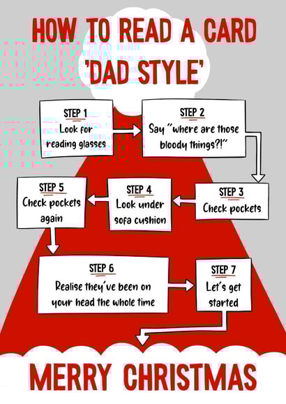 Funny Christmas Card for Dad - How to read a card Dad Style created by The Merry Giraffe