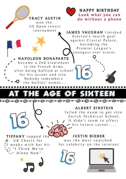 Fun Trivia Birthday card - for 16th birthday created by Afewhometruths