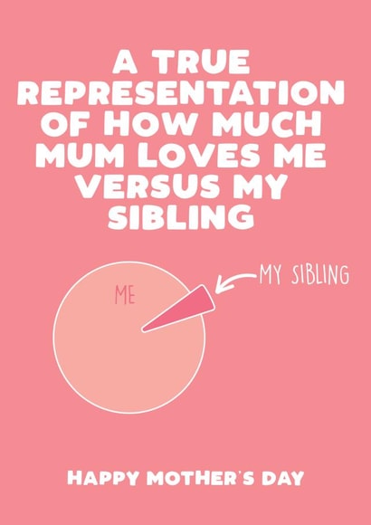 Funny Mother's Day Card - Sibling Rivalry created by Filthy Sentiments