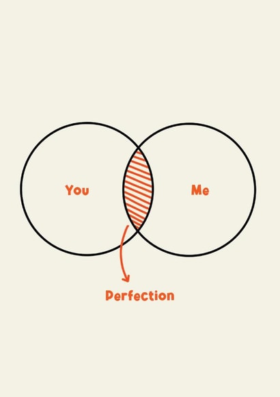 Cute Anniversary Card - Venn Diagram - You + Me = Perfection created by Jamie Lindsay