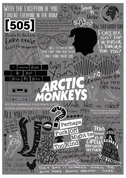 Arctic Monkeys Lyrics Card For Any Occasion created by Emily Howarth