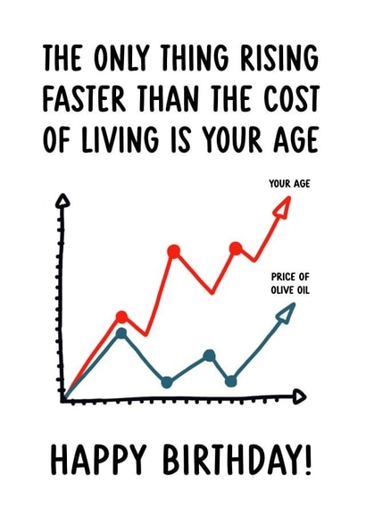 Funny Birthday Card - Cost Of Living created by Of Life & Lemons Ltd.