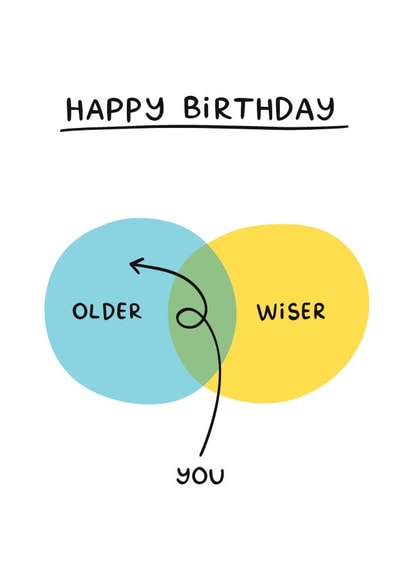 Funny Cheeky Birthday Card - For Him - Older Not Wiser - Venn Diagram created by Sydney Jo Designs
