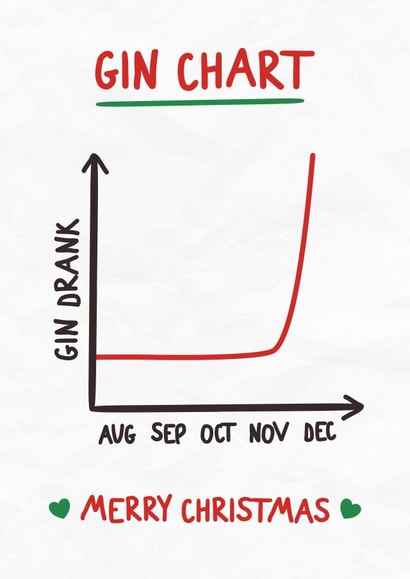 Funny Gin Christmas Card - Festive Gin - Gin Lover created by Silly Billy