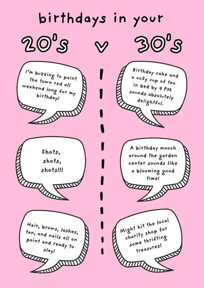 Funny Birthday Card - Birthdays In Your 20's V 30's - Difference created by Original Fox Cards