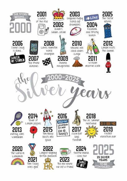 Cute Anniversary Card - 25th Silver Wedding - Life Events created by Eskimo Kiss Designs