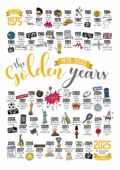 Cute Anniversary Card - 50th Wedding Anniversary - Golden created by Eskimo Kiss Designs