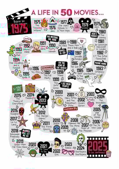 Cute 50th birthday card - Movies - 1975 created by Eskimo Kiss Designs