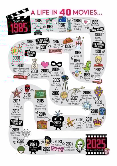 Cute 40th Birthday Card - 1985 - 40 Movies created by Eskimo Kiss Designs