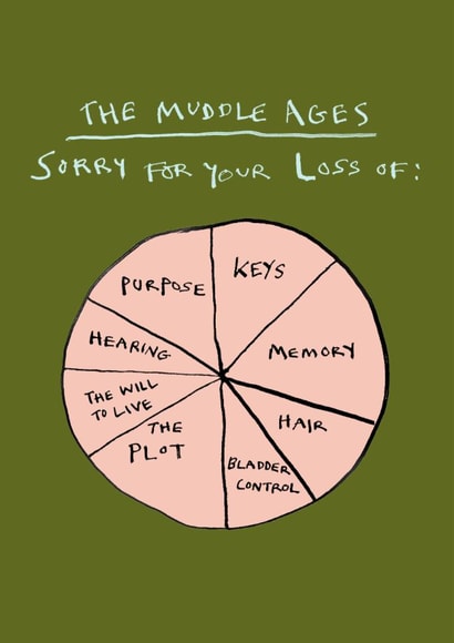 Funny Birthday Card - The Muddle Ages - Sorry For Your Loss created by Poet and Painter