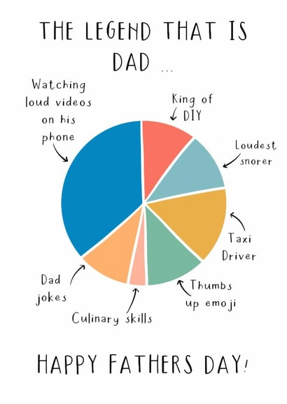 Funny Father's Day Card - Legend - Pie Chart created by Little Prints Fred Designs