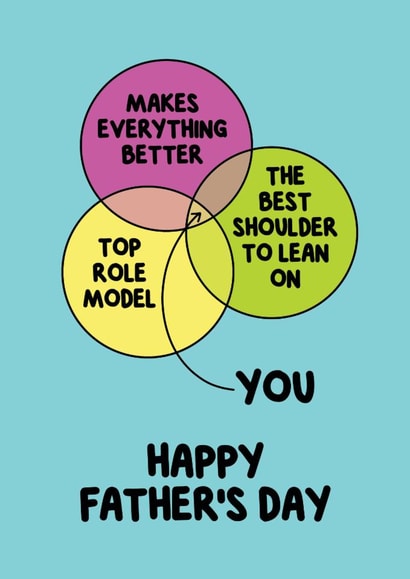 Classic Father's Day Card - Venn Diagram created by @MarcoLooks