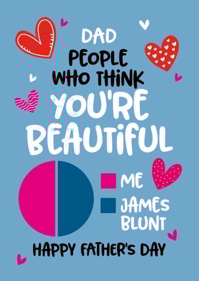 Fun Father's Day Card - People Who Think You're Beautiful - James Blunt created by Superlush Cards