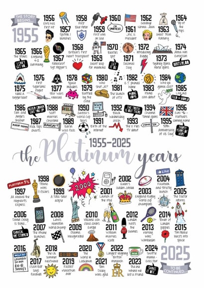 70th wedding anniversary card - platinum wedding anniversary - 70 years married created by Eskimo Kiss Designs