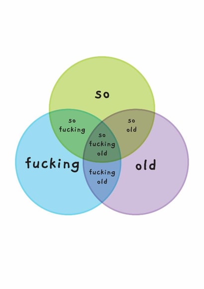 Funny Birthday Card - So Old Diagram created by Picardso