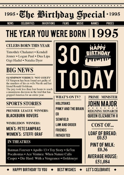 Fun fact 30th Birthday Card, Born in 1995, cool 30th birthday created by Lucie Chapman