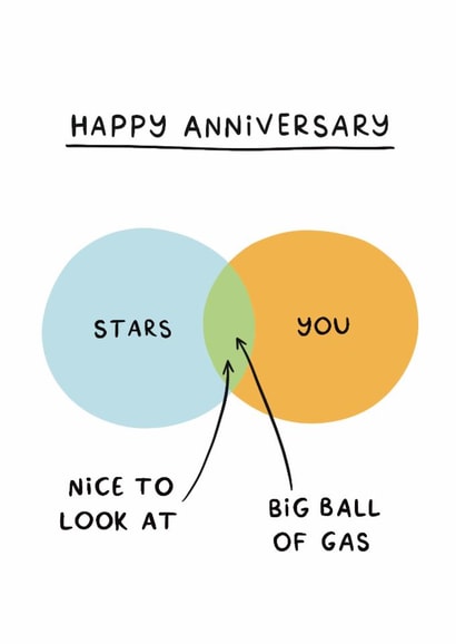 Cheeky Anniversary Card - For Him - Venn Diagram created by Sydney Jo Designs
