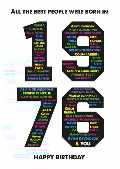 Cool card for anyone born in 1976. They may be turning 50 but so are these stars created by J'amore