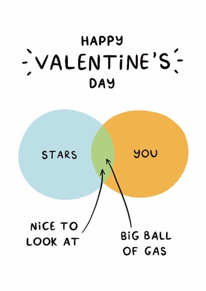 Funny Valentine's Day Card - Nice To Look At, Big Ball Of Gas - Venn Diagram created by Sydney Jo Designs