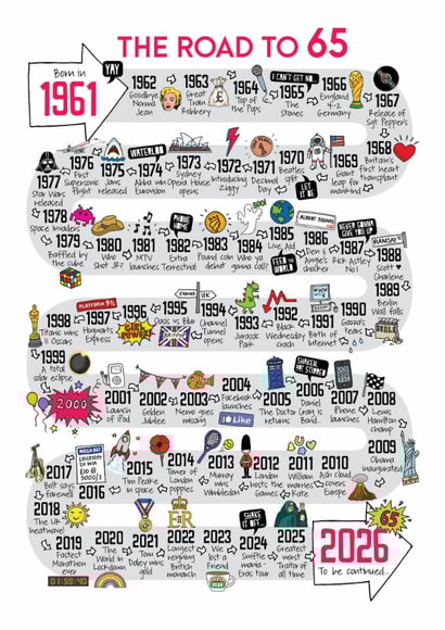 Cute 65th Birthday Card - The Road To 65 - 1961 created by Eskimo Kiss Designs