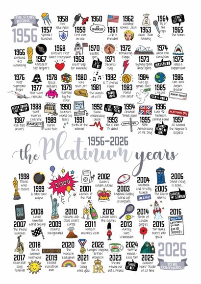 Cute Anniversary Card - 75th Platinum Wedding - Life Events created by Eskimo Kiss Designs