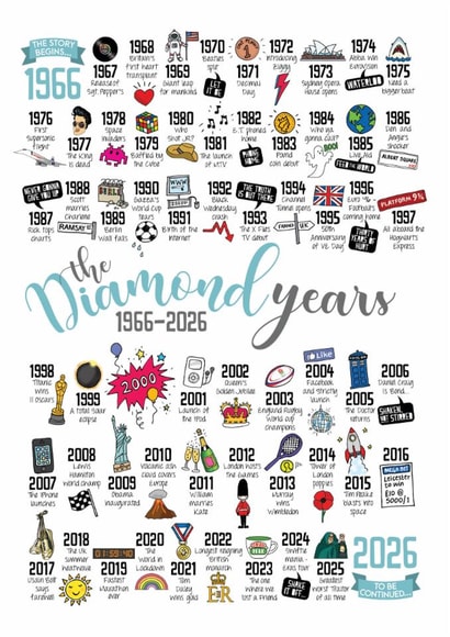 Cute Anniversary Card - 60th Diamond Wedding - Life Events created by Eskimo Kiss Designs