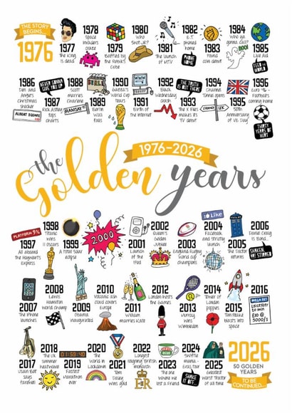 Cute Anniversary Card - 50th Golden Wedding - Life Events created by Eskimo Kiss Designs