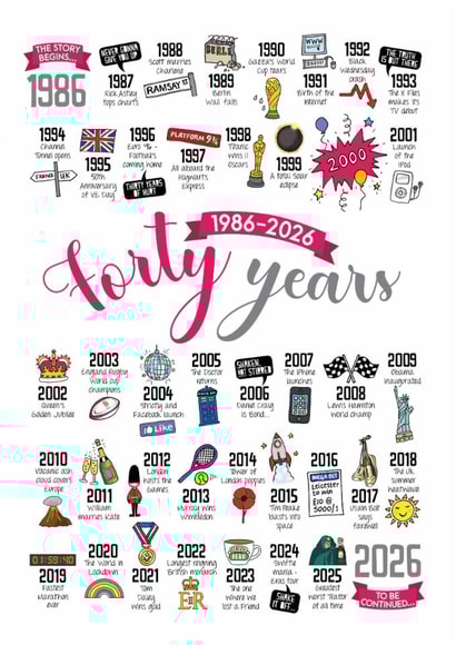 Cute Anniversary Card - 40th Ruby Wedding - Life Events created by Eskimo Kiss Designs