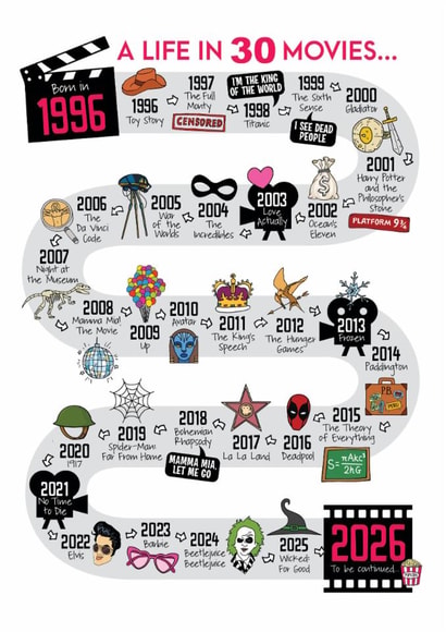Cute 30th Birthday Card - 1996 - A Life In 30 Movies created by Eskimo Kiss Designs