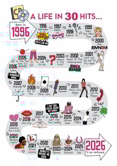 Cute 30th Birthday Card - A Life In 30 Hits - 2026 created by Eskimo Kiss Designs