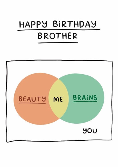 Cheeky Birthday Card - For Brother - Beauty & Brains created by Sydney Jo Designs