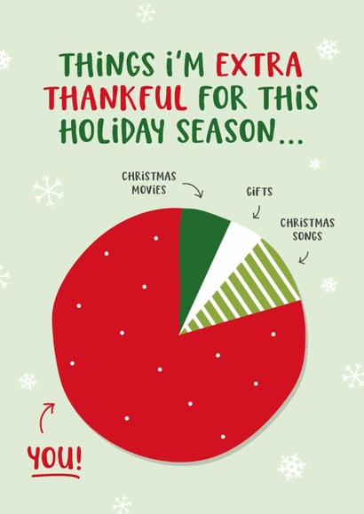Things I'm Thankful for - Heartfelt Christmas Card to Loved One created by Kreate Paper Co.