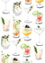 Cocktails Drinks Birthday Card 1148 created by Katie Tomlinson