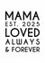 Mama Est. 2025 Mother's Day Card created by Sweetlove Press