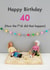 Funny Birthday Card - 40 - How the f*ck did that happen created by Bold & Bright Cards