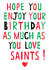football footy Birthday Card 17706 created by Earlybird