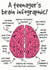 teenager brain infographic Birthday Card 21761 created by Lemon Hairy