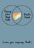 Cheesy Dad Card created by Wink Design - Michelle Roberts
